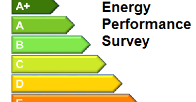 Energy Performance Survey