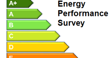 Energy Performance Survey